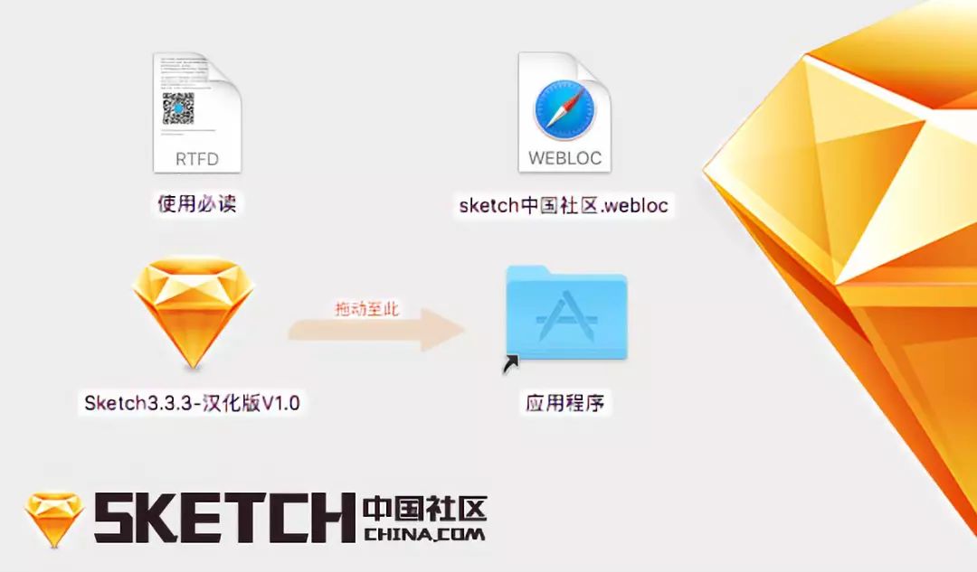 sketch up 有mac版吗_卡巴斯基安卓版没中文_sketch有没有中文版