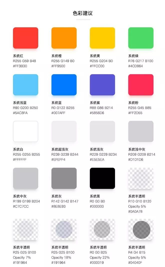 sketch up图标_sketch安卓图标模版_sketch导出svg图标