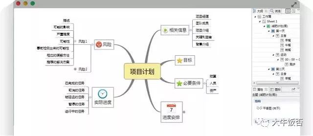 画图软件哪个好_画图教程_intellij idea画uml图