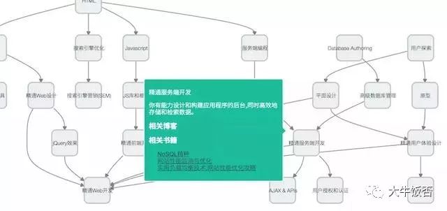 画图软件哪个好_画图教程_intellij idea画uml图