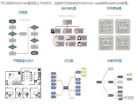 画图软件哪个好_画图教程_intellij idea画uml图