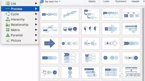 intellij idea画uml图_画图软件哪个好_画图教程