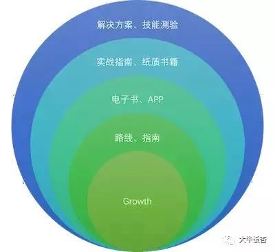 intellij idea画uml图_画图教程_画图软件哪个好