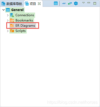 intellij idea 数据库关系图_关系库的标准语言_关系库数据系统有哪些