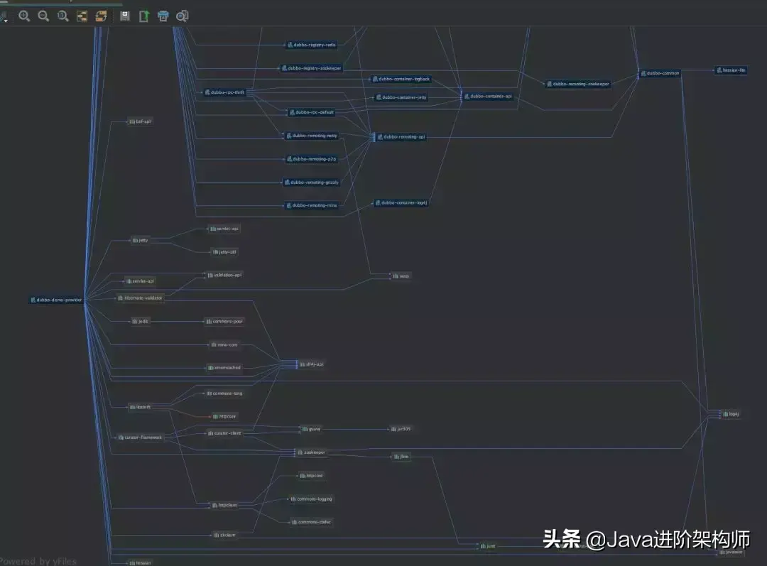 intellij idea画uml图_画图软件哪个好_画图图片素描简单