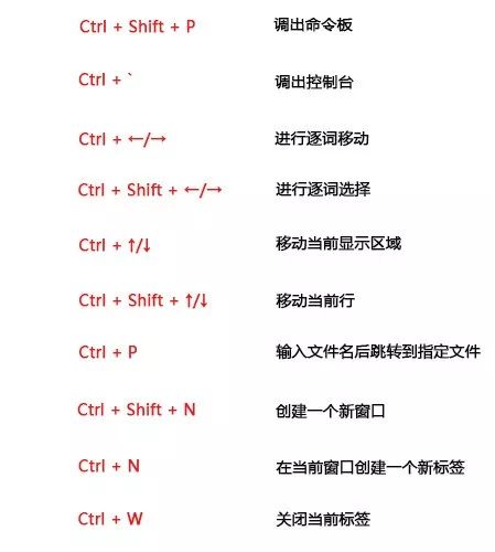 sublime text 2 注册码_sublime text 2 注册码_sublime text 2 注册码
