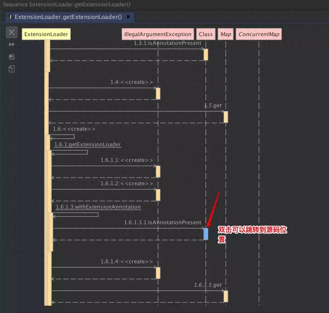 画图软件哪个好_画图教程_intellij idea画uml图