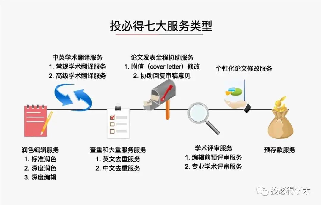 sublime text图片路径_sublime text图片路径_sublime text图片路径