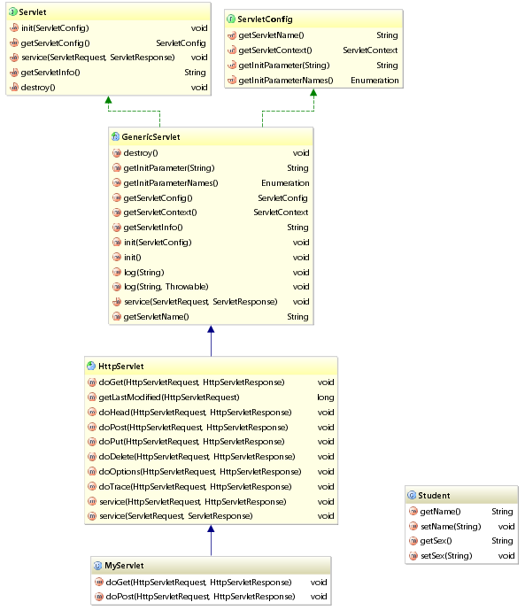 关系库中的数据表的关系_intellij idea 数据库关系图_关系库数据系统有哪些