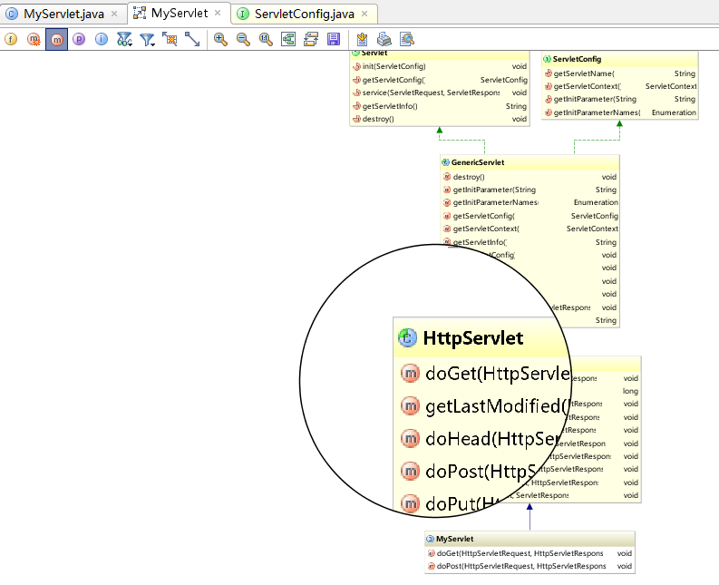 intellij idea 数据库关系图_关系库数据系统有哪些_关系库中的数据表的关系