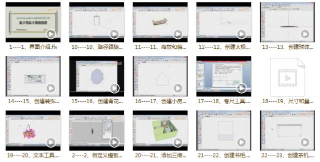 精解hrbp实战案例_sketch怎么做交互流程图_sketch 3用户操作指南及实战案例全解