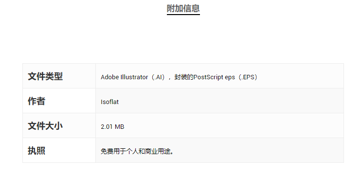 导入图标素材_sketch如何导入图标_ai图标导入sketch