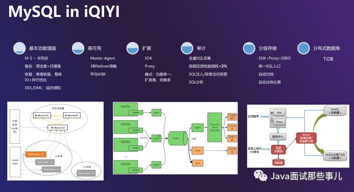 关系库的标准语言_数据库关系图在哪_intellij idea 数据库关系图