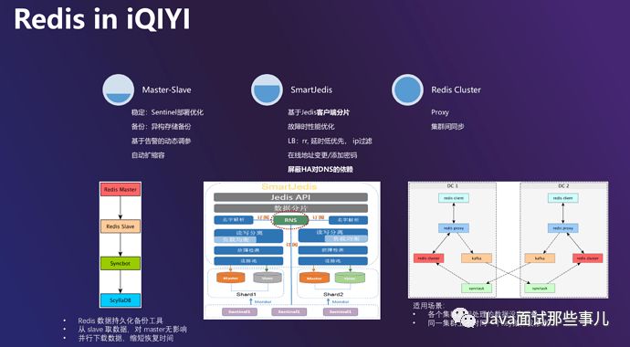 intellij idea 数据库关系图_数据库关系图在哪_关系库的标准语言