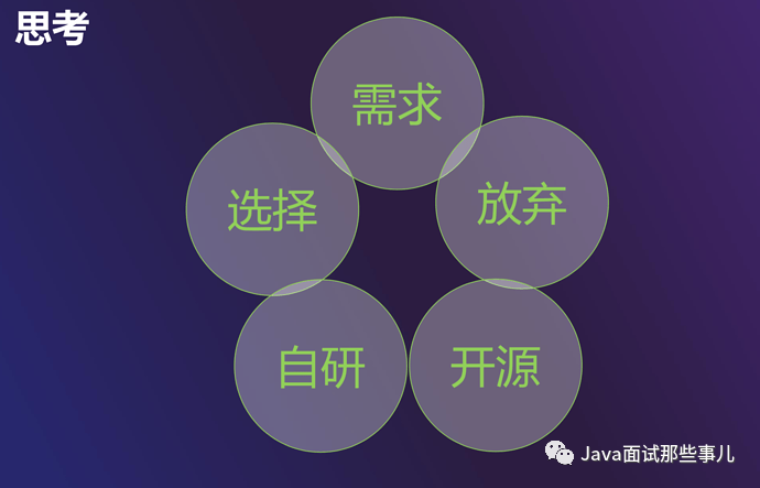 intellij idea 数据库关系图_关系库的标准语言_数据库关系图在哪