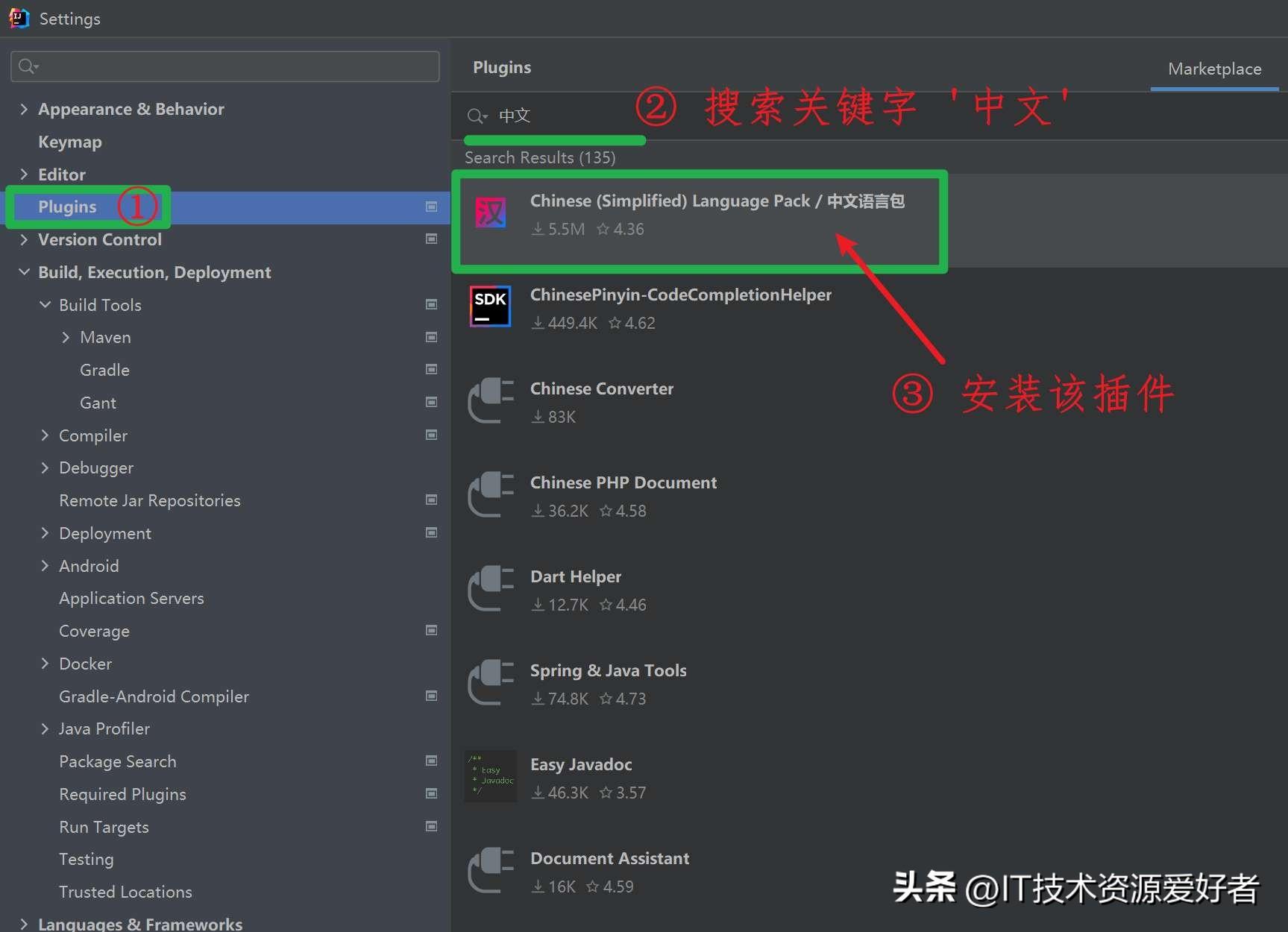 intellij idea设置中文_中文设置Telegraph_中文设置和英文设置在哪里